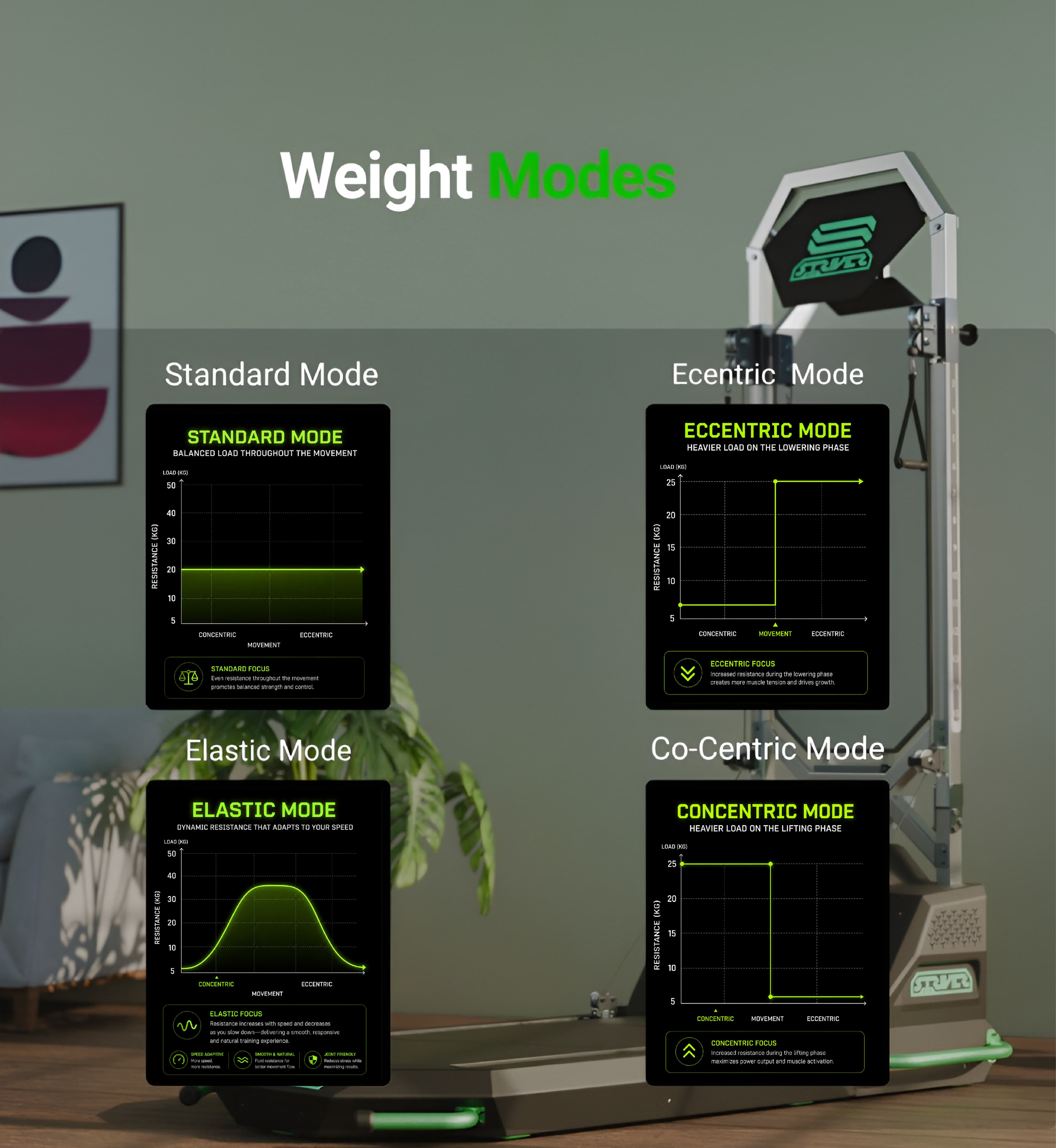 Striverfit Machine Slide 1