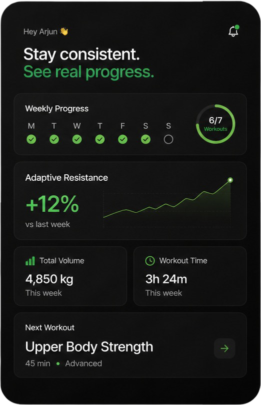 Adaptive Resistance